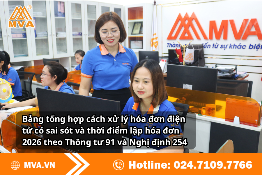 Bảng tổng hợp cách xử lý hóa đơn điện tử có sai sót và thời điểm lập hóa đơn 2026 theo Thông tư 91 và Nghị định 254