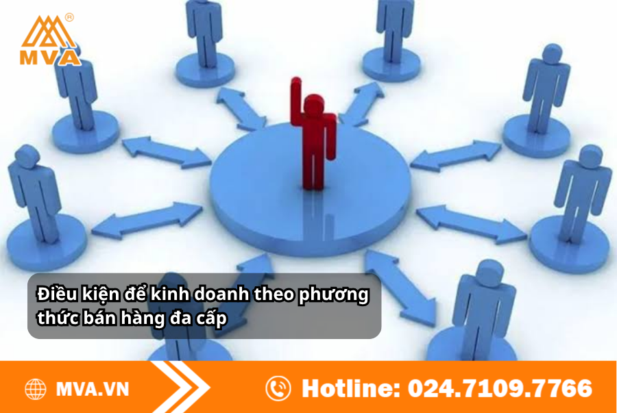 Điều kiện để kinh doanh theo phương thức bán hàng đa cấp